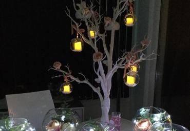 table_dec